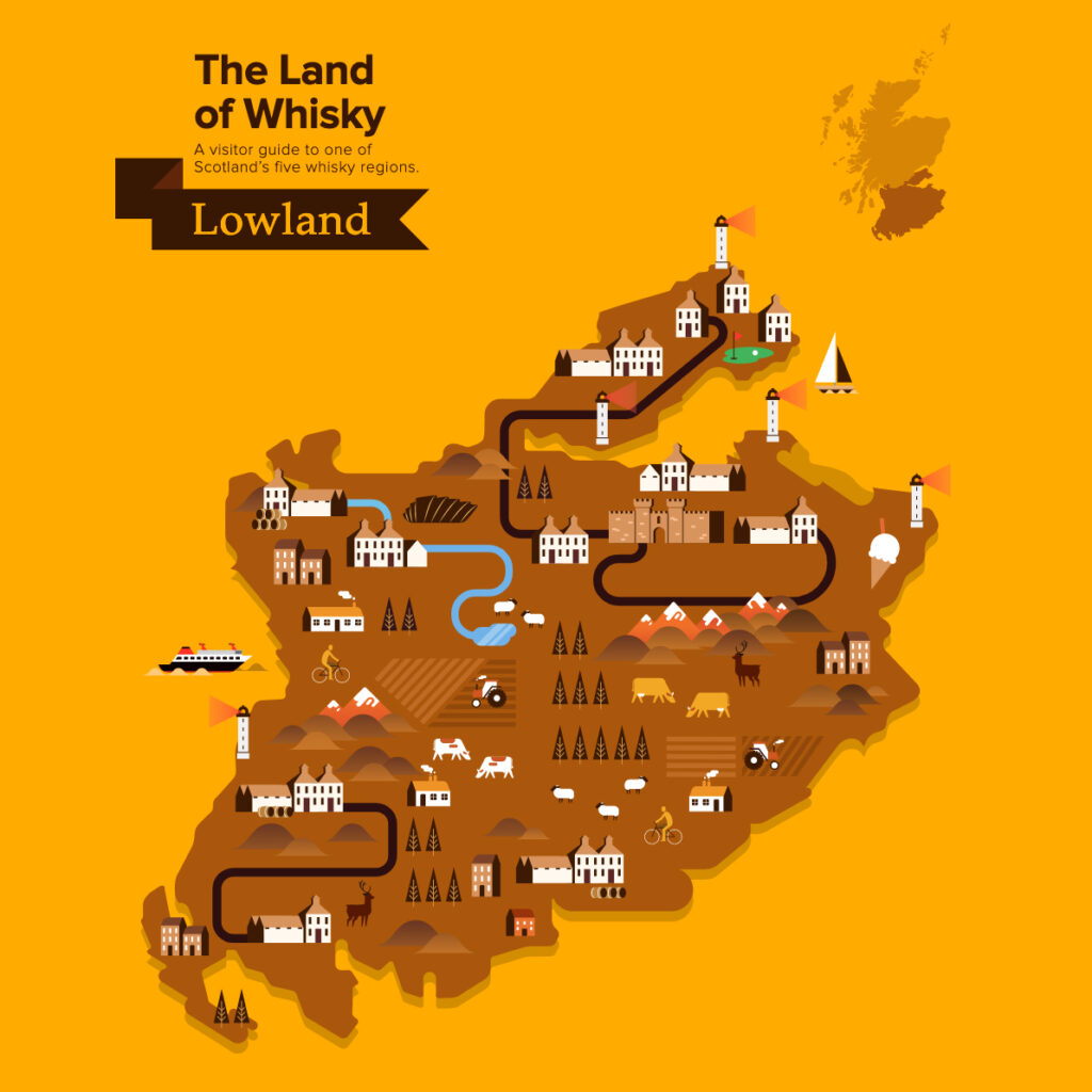Lowland-whisky-distilleries-guides | Whiskemon